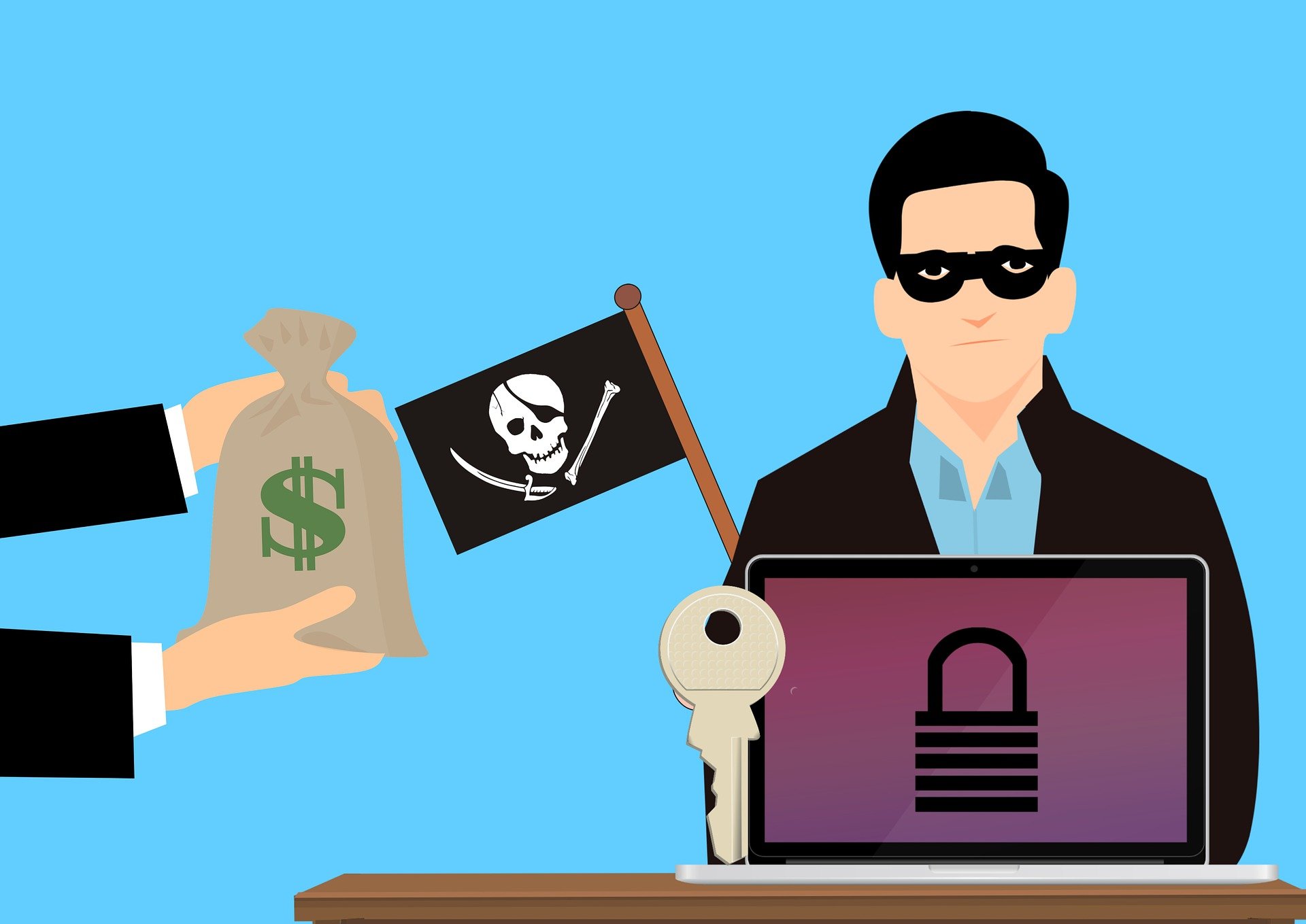 Growing Ransomware Risk on Third Parties